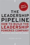 leadershippipeline